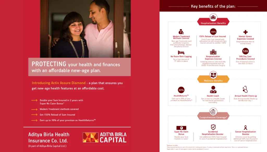 Aditya Birla Health Insurance Activ Assure Plan Aditya Birla Health Insurance Activ Assure Plan
